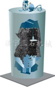 點擊查看詳細信息<br>標題：水泥清庫機  閱讀次數：5226